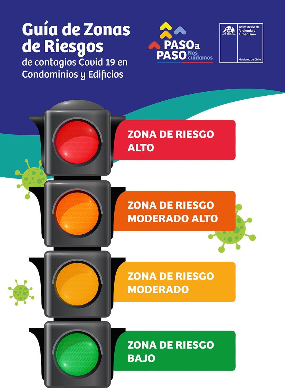 semaforo